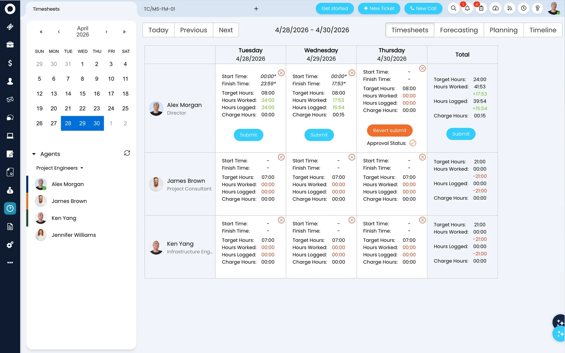 HaloPSA Time Tracking — weekly timesheets showing target, worked, logged and chargeable hours per engineer