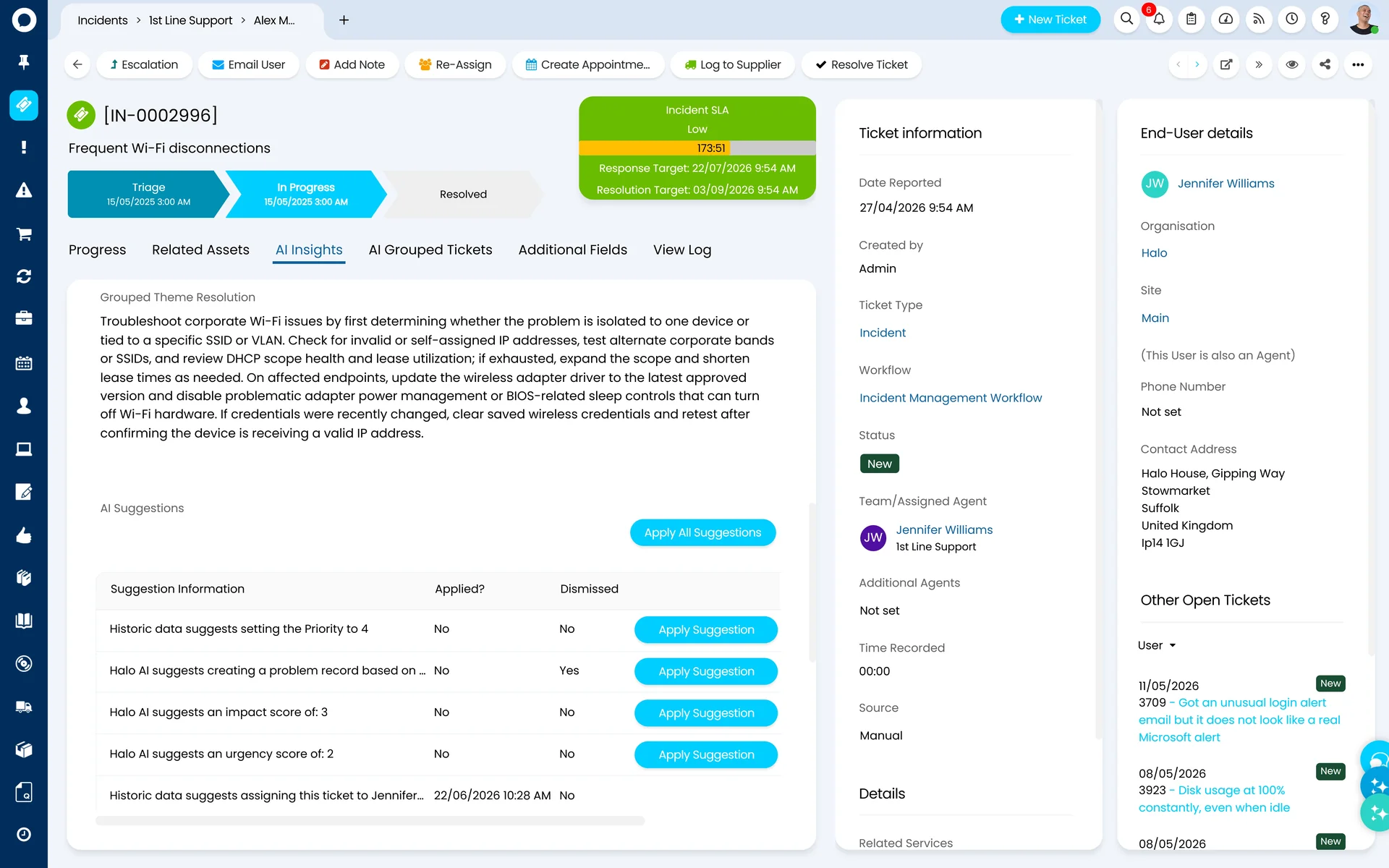 AI Insights tab of Halo incident IN-0002996, Frequent Wi-Fi disconnections, showing a Grouped Theme Resolution write-up and an AI Suggestions table proposing a priority of 4, an impact score of 3, an urgency score of 2, a problem record and an assignee, each with an Apply Suggestion button