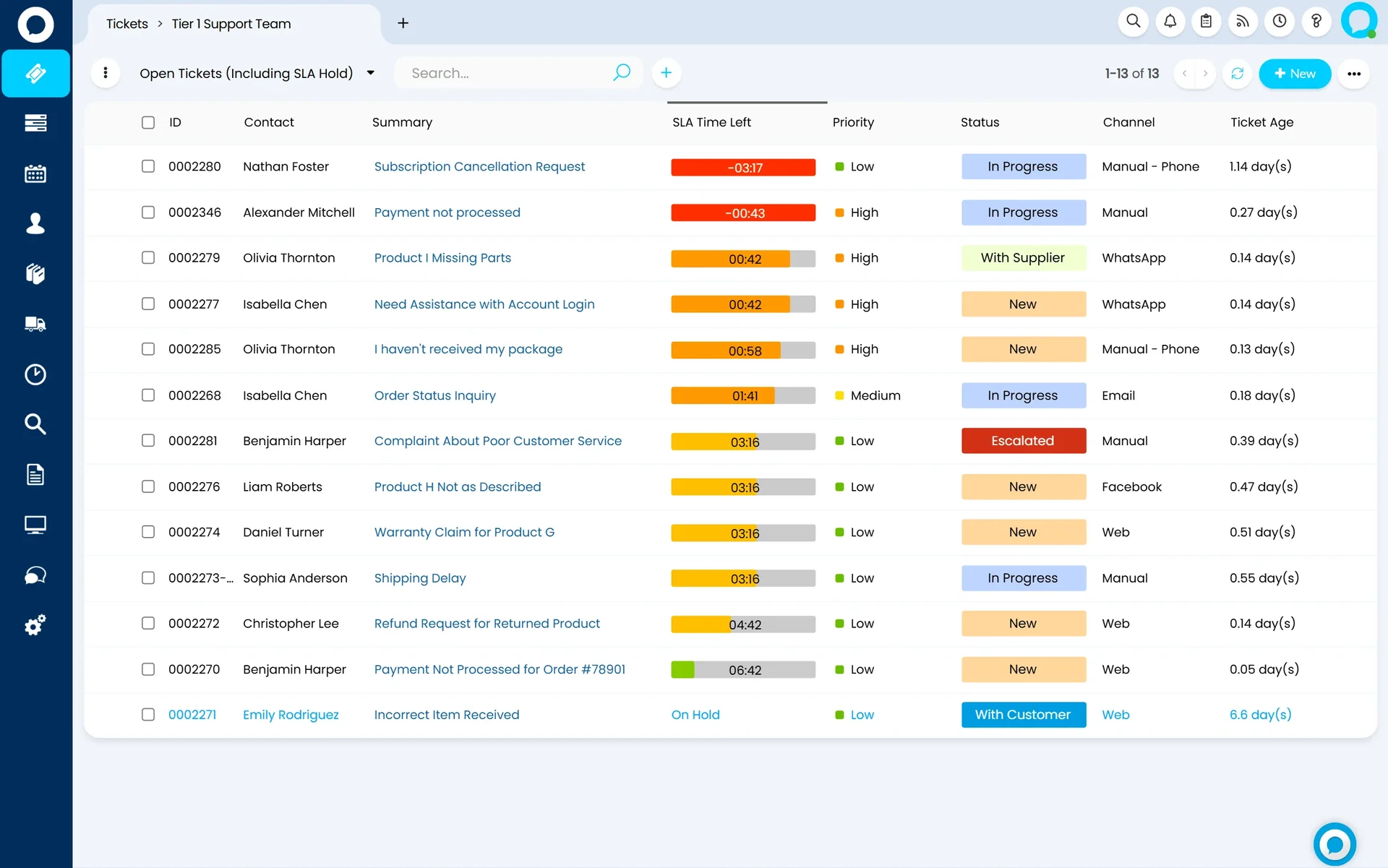 Halo CSM omnichannel ticketing — every channel in one queue