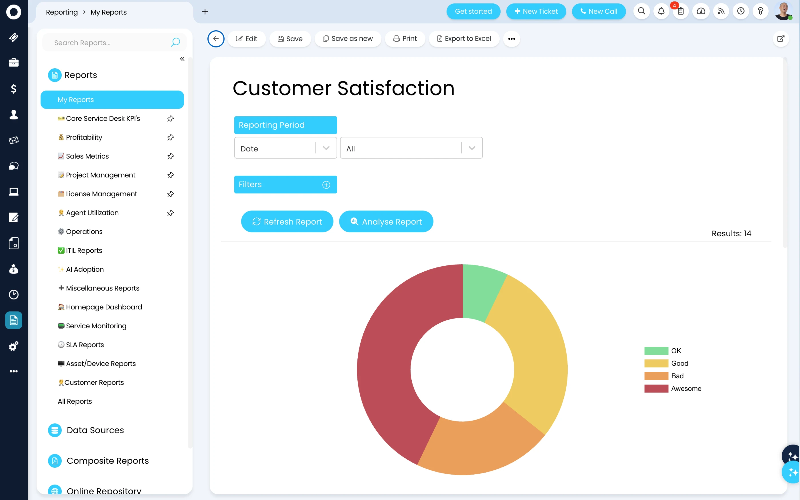 A Halo 'Customer Satisfaction' report under Reporting > My Reports — a donut chart of 14 results broken into OK, Good, Bad and Awesome, with a reporting-period selector and filters above it, and a sidebar listing report folders including Core Service Desk KPIs, SLA Reports and Customer Reports