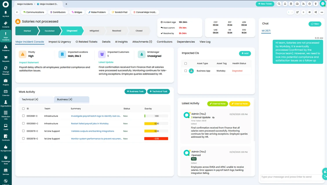 Halo MIM command and control interface showing incident details, impacted CIs, work activity tasks, latest activity log, and embedded Teams chat panel