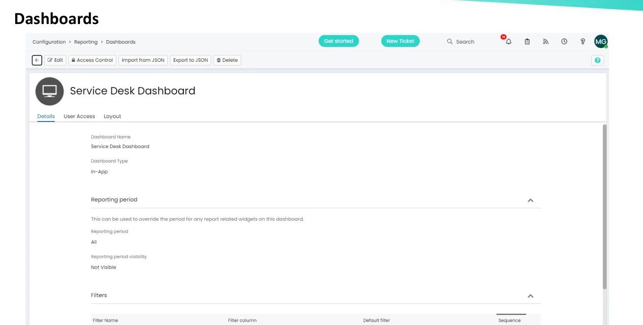 Halo ITSM live dashboard showing SLA metrics, ticket volumes, and resolution statistics