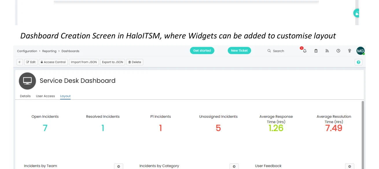 Halo ITSM dashboard builder showing drag-and-drop widget layout interface