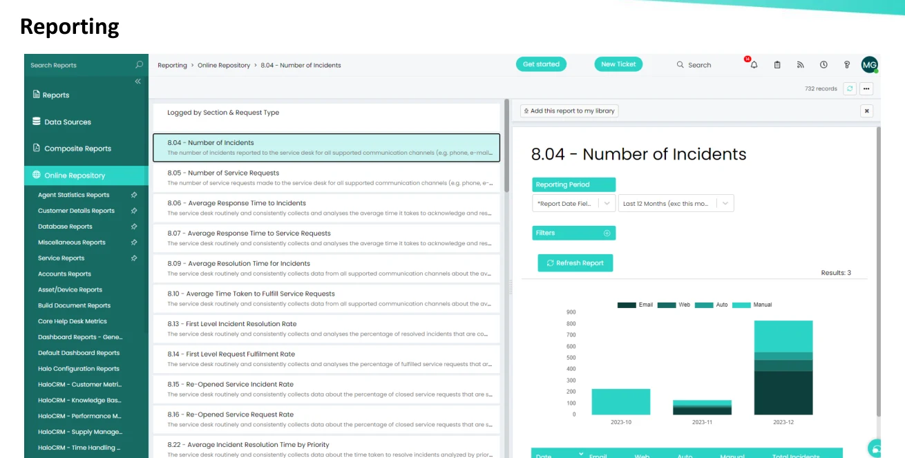 Halo ITSM prebuilt reports library showing over 700 available reports
