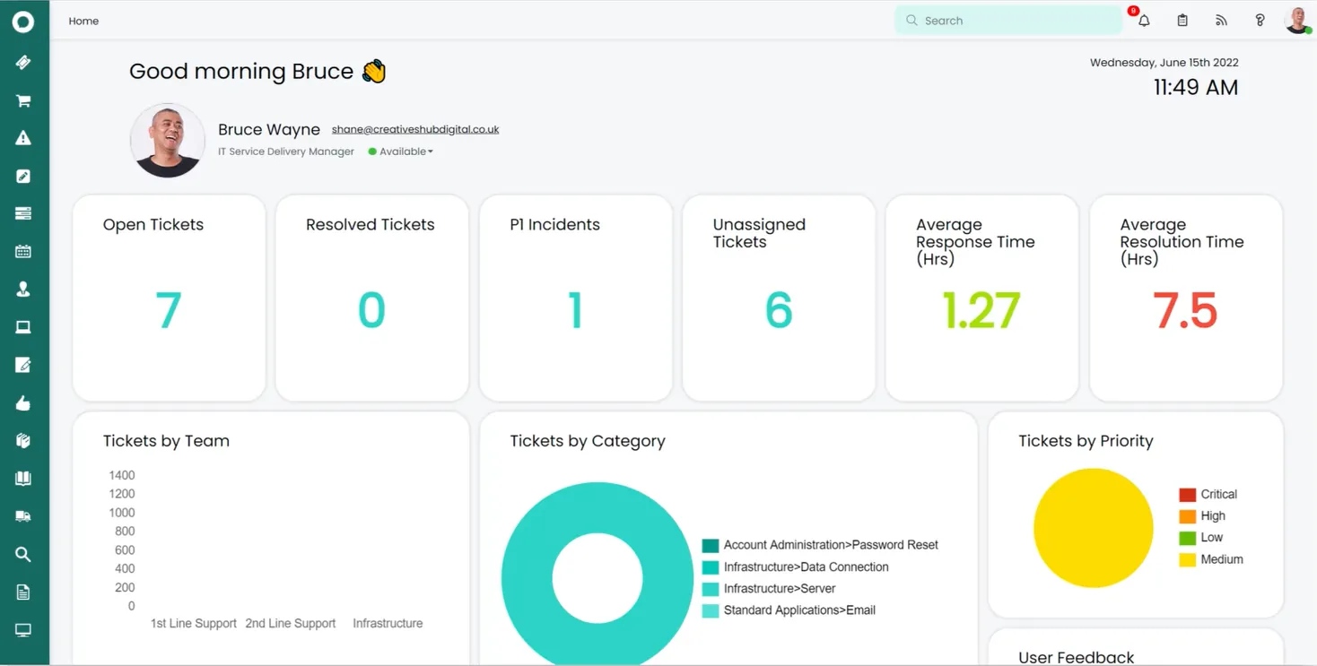Halo Dashboard