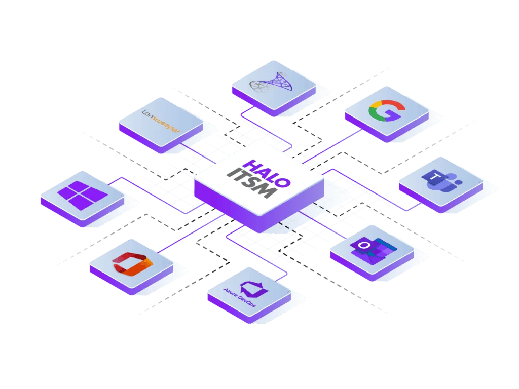 Halo ITSM connects natively to Lansweeper, Google Workspace, Microsoft 365, Teams, Azure DevOps, Outlook and 240+ more